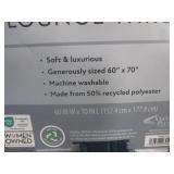 (CS) 2 Throw Blankets...