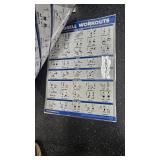 Exercise Instruction Posters