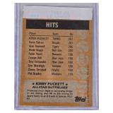 Kirby Puckett Auto on 1988 Topps All-Star Signed Trading Card #391 With Beckett Letter of Authenticity - Minnesota Twins Baseball Card Kirby Puckett Auto on 1988 Topps All-Star Signed Trading Card #391 With Beckett Letter of Authenticity - Minnesota Twins Baseball Card