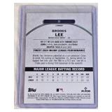 Brooks Lee Rookie 2025 Topps Finest Pink Refractor #31 and Numbered 231/350 - Minnesota Twins Baseball Card Brooks Lee Rookie 2025 Topps Finest Pink Refractor #31 and Numbered 231/350 - Minnesota Twins Baseball Card