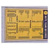 New York Mets 1970 Topps World Champions Team Card #1 with Nolan Ryan - New York Mets Vintage Baseball Card New York Mets 1970 Topps World Champions Team Card #1 with Nolan Ryan - New York Mets Vintage Baseball Card