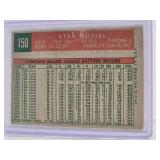 Stan Musial 1959 Topps #150 - St. Louis Cardinals Vintage Baseball Card Stan Musial 1959 Topps #150 - St. Louis Cardinals Vintage Baseball Card