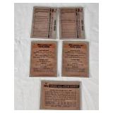 Lot of 5 Pete Rose Baseball Cards including 1983 Topps Super Veteran and All Star cards. Lot of 5 Pete Rose Baseball Cards including 1983 Topps Super Veteran and All Star cards.