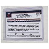 Ryan Fitzgerald Rookie 2025 Topps Chrome Green Cracked Ice USC8 and Numbered 63/99 - Minnesota Twins Baseball Card Ryan Fitzgerald Rookie 2025 Topps Chrome Green Cracked Ice USC8 and Numbered 63/99 - Minnesota Twins Baseball Card