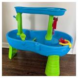 LR - Step 2 Rain Showers Splash Pond Water Table LR - Step 2 Rain Showers Splash Pond Water Table