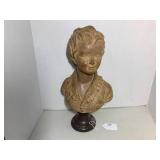 Terracotta bust of Alexandre as a c... Terracotta bust of Alexandre as a c...