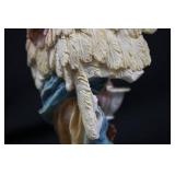 Angel Figurines & Decorative Plate (Lot of 8) Many Sizes Angel Figurines & Decorative Plate (Lot of 8) Many Sizes