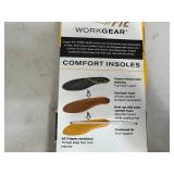 New Copper Fit Comfort Insoles