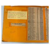 Vintage Wartime Panoramic Photo With Roster On Poster Board