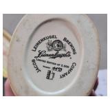 Leinenkugel's Indian Maiden Collection Limited Edition Pocahontes theme #1193/2000 Ceramic Beer Stein Leinenkugel's Indian Maiden Collection Limited Edition Pocahontes theme #1193/2000 Ceramic Beer Stein