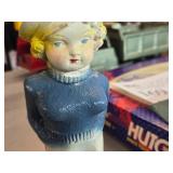 Vintage 1930's-1940's Sailor Girl Doll theme Carnival Chalkware Statue Vintage 1930's-1940's Sailor Girl Doll theme Carnival Chalkware Statue