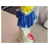 Vintage 1930's - 1950's Majorette theme Carnival Chalkware Statue Vintage 1930's - 1950's Majorette theme Carnival Chalkware Statue