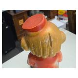 Vintage Organ Grinder Monkey Bank theme Carnival Chalkware Statue by Duquesne Statuary (1950's) Vintage Organ Grinder Monkey Bank theme Carnival Chalkware Statue by Duquesne Statuary (1950's)