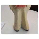 Vintage 1930's-1940's Flapper Girl theme Carnival Chalkware Statue Vintage 1930's-1940's Flapper Girl theme Carnival Chalkware Statue