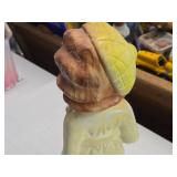 Vintage 1930's-1940's Flapper Girl theme Carnival Chalkware Statue Vintage 1930's-1940's Flapper Girl theme Carnival Chalkware Statue