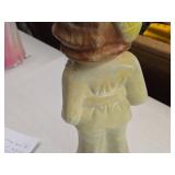 Vintage 1930's-1940's Flapper Girl theme Carnival Chalkware Statue Vintage 1930's-1940's Flapper Girl theme Carnival Chalkware Statue