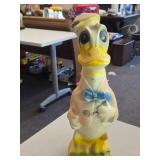 Vintage 1930's-1940's Donald Duck theme Carnival Chalkware Statue Vintage 1930's-1940's Donald Duck theme Carnival Chalkware Statue