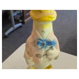 Vintage 1930's-1940's Donald Duck theme Carnival Chalkware Statue Vintage 1930's-1940's Donald Duck theme Carnival Chalkware Statue