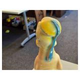 Vintage 1930's-1940's Donald Duck theme Carnival Chalkware Statue Vintage 1930's-1940's Donald Duck theme Carnival Chalkware Statue