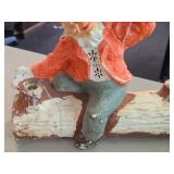 Vintage 1940's Carnival Chalkware Candleholder Vintage 1940's Carnival Chalkware Candleholder