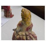 Vintage 1930's-1950's Southern Belle Lady with a Dog theme Carnival Chalkware Figurine Vintage 1930's-1950's Southern Belle Lady with a Dog theme Carnival Chalkware Figurine