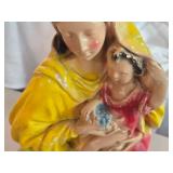 Vintage 1940's Virgin Mary Holding Baby Jesus theme Carnival Chalkware Figurine Vintage 1940's Virgin Mary Holding Baby Jesus theme Carnival Chalkware Figurine