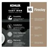 $1035 Executive Chef Cast Iron Sink 33' White $1035 Executive Chef Cast Iron Sink 33' White