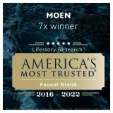 Moen BP1892BL Moen Triva Matte Black Mirror Moen BP1892BL Moen Triva Matte Black Mirror