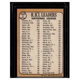 Roberto Clemente / Hank Aaron / Orlando Cepeda (3 HOFs!) 1968 Topps #3 NL RBI Leaders Vintage Baseball Card Roberto Clemente / Hank Aaron / Orlando Cepeda (3 HOFs!) 1968 Topps #3 NL RBI Leaders Vintage Baseball Card