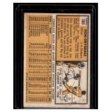 Don Drysdale 1963 Topps #360 Vintage Baseball Card Don Drysdale 1963 Topps #360 Vintage Baseball Card