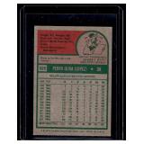 Tony Oliva 1975 Topps Mini #325 Vintage Baseball Card Tony Oliva 1975 Topps Mini #325 Vintage Baseball Card