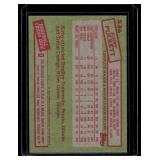 Kirby Puckett RC 1985 Topps #536 Rookie Minnesota Twins Baseball Card Kirby Puckett RC 1985 Topps #536 Rookie Minnesota Twins Baseball Card