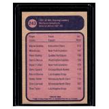 Wayne Gretzky 1982 OPC #243 NHL Scoring Leader Vintage Baseball Card Wayne Gretzky 1982 OPC #243 NHL Scoring Leader Vintage Baseball Card