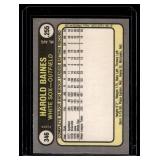 Harold Baines 1981 Fleer #346 Rookie Vintage Baseball Card Harold Baines 1981 Fleer #346 Rookie Vintage Baseball Card