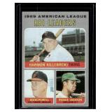 1970 Topps AL RBI Leaders w/ Killebrew, Jackson (2nd Year), Powell #64 Vintage Baseball Card 1970 Topps AL RBI Leaders w/ Killebrew, Jackson (2nd Year), Powell #64 Vintage Baseball Card