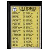 1970 Topps AL RBI Leaders w/ Killebrew, Jackson (2nd Year), Powell #64 Vintage Baseball Card 1970 Topps AL RBI Leaders w/ Killebrew, Jackson (2nd Year), Powell #64 Vintage Baseball Card