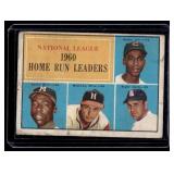 Hank Aaron, Ernie Banks, Mathews, Boyer 1961 Topps NL HR Leaders #43 Vintage Baseball Card Hank Aaron, Ernie Banks, Mathews, Boyer 1961 Topps NL HR Leaders #43 Vintage Baseball Card