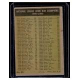 Hank Aaron, Ernie Banks, Mathews, Boyer 1961 Topps NL HR Leaders #43 Vintage Baseball Card Hank Aaron, Ernie Banks, Mathews, Boyer 1961 Topps NL HR Leaders #43 Vintage Baseball Card