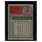 Tony Oliva 1975 Topps #325 Vintage Baseball Card Tony Oliva 1975 Topps #325 Vintage Baseball Card