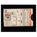 1972 Camel Pro Football Vintage Calculator and Standings 1972 Camel Pro Football Vintage Calculator and Standings