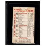 1972 Camel Pro Football Vintage Calculator and Standings 1972 Camel Pro Football Vintage Calculator and Standings