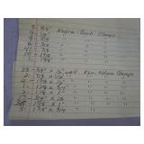 Hydra-Zorb & Klo-Shure Clamps (see pics for sizes)