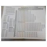 X-tra Seal Tire Repair Materials 5 ...