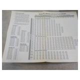 X-tra Seal Tire Repair Materials 5 ...