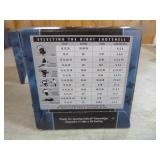 3 Boxes of Federal Heavy Field Load 20 Gauge Shotgun Shells