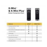 NEW Keurig K-Mini Plus Single Serve K-Cup Pod Coffee Maker