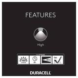 NEW Duracell 100 Lumen Rubber LED Flashlight