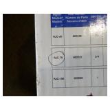 Red Lion Convertible Jet Pump