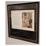 Norman Rockwell Freedom of Worship Print - Framed Wall Art with Will Durant Text