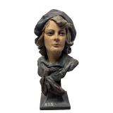LLR - The Bailey Co. Sam Lord Wise "NAN" Vintage Chalkware Bust Sculpture